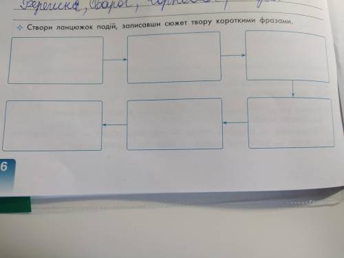 Інтелект України створи ланцюжок подій, записавши сюжет твору Берегиня короткими фразами