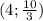 (4;\frac{10}{3})