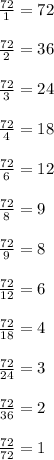 \frac{72}{1} = 72frac{72}{2} = 36frac{72}{3} = 24frac{72}{4} = 18frac{72}{6} = 12frac{72}{8} = 9frac{72}{9} = 8frac{72}{12} = 6frac{72}{18} = 4frac{72}{24} = 3frac{72}{36} = 2frac{72}{72} = 1