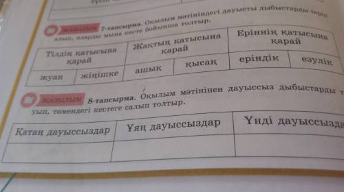 6 бет 7 тапсырма 5 сынып қазақ тілі