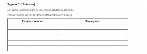 Задание 1 ( ).Что изучает зоология?Задание 2 ( ).Назовите известные Вам разделы зоологии (заполните