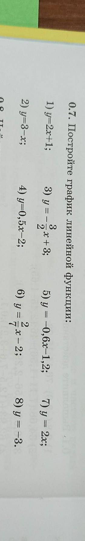 0.7. постройте график линейной функции. 1) y=2x+1 2) y= 3-x 3) y= -3/2x +3 4)