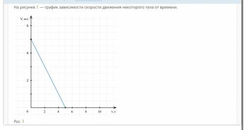 На рисунке 1 — график зависимости скорости движения некоторого тела от времени. Среди рисунков 2а, 2