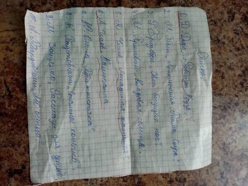 Напишете мне своему вот эти кратко читательского дневника если из интерента два молю