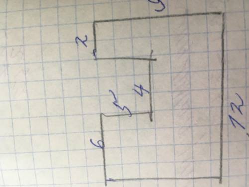 , какая площадь у этой фигуры?