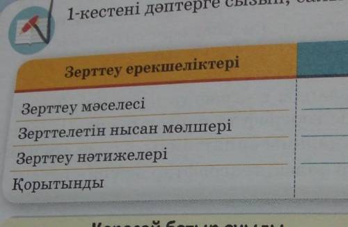 Помагите дальше написона ботаника и географ