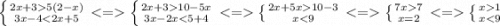 \left \{ {{2x + 3 5(2 - x)} \atop {3x - 4 < 2x + 5}} \right. \left \{ {{2x + 3 10 - 5x} \atop {3x - 2x < 5 + 4}} \right. \left \{ {{2x + 5x 10 - 3} \atop {x < 9}} \right. \left \{ {{7x 7} \atop {x=2}} \right. \left \{ {{x 1} \atop {x < 9}} \right.