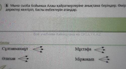 БМына сызба бойынша Алаш қайраткерлеріне анықтама беріңдер. Өмірлерінен деректер келтіріп, басты еңб