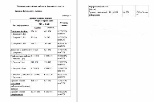 с расчётам степень сжатия файла в архиве по формуле K=Vc/Vq * 100% Я сделал расчёты но не знаю прави