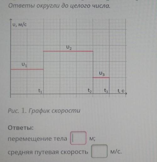 Решите . 10 класс физика. v1 = 6 м/с. v2 = 9 м/с. v3= 1 м/с. т1 = 3с т2 = 11с т3= 13с