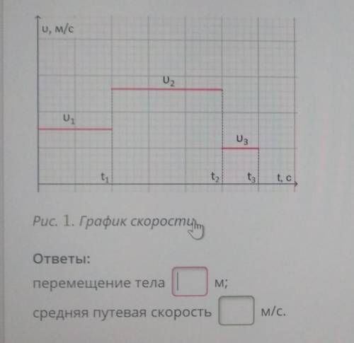 Физика 10 класс. ответьте с решением . v1 = 6 м/с, U2 = 10 м/с, V3 = 2 м/с, t1 = 5c, t2 = 11 c, t2 =