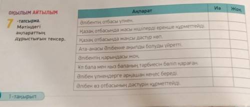 JUILDIPMU. Үлгі: Оли Мәтіндегі тәуелдік жалғауы жалғанған сөздерді теріп жаз. TY ұл Иә Жоң АЗ оқылым