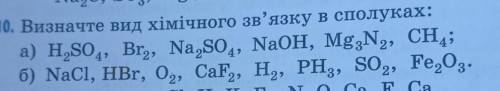 Визначте вид хімічного зв'язку в сполуках