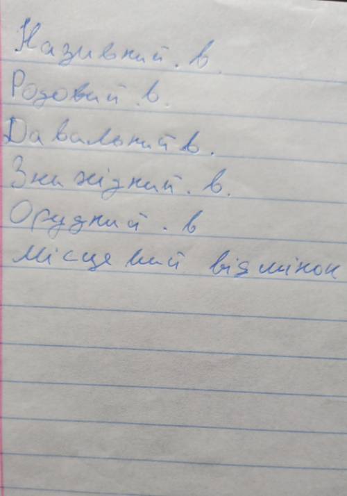 Слова:Сад, рілля,робота,радість,цуценя ДАЮ 30Б