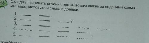 18 Складіть і запишіть речення за поданими схемами не треба складати про князів