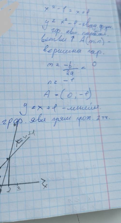 18 | Решите графически уравнение: а) x3 = -6х + 7 (в таком виде как на фото + график с таблицей)