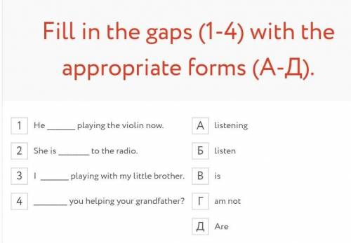 Заполните пропуски (1-4) соответствующими формами (А-Д).