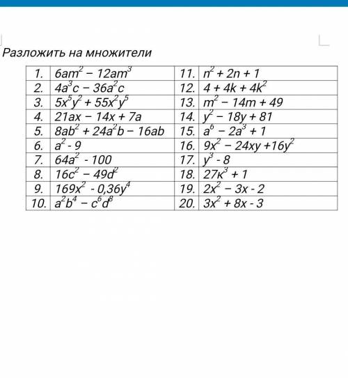 20 многочленов разложить на множители