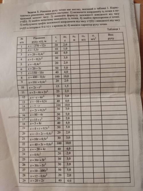 решить, задача 15 по списку