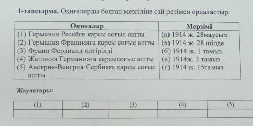 Оқйғаларды болған мезгіліне сай ретінмен орналастыр көмектесіңдерш