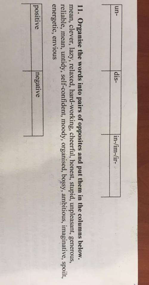 Organise the worbs into pairs of oposites and put them in the columns below памагите (