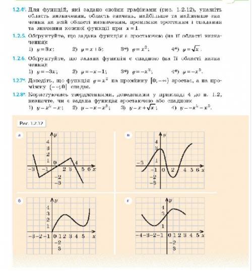 Для функций, которые заданы своими графиками (рис. 1.2.12), укажите область определения, область зна