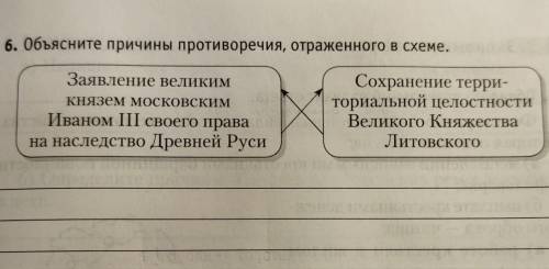 это если что по истории Беларуси, тетрадь на печатной основе, с. 9 №6