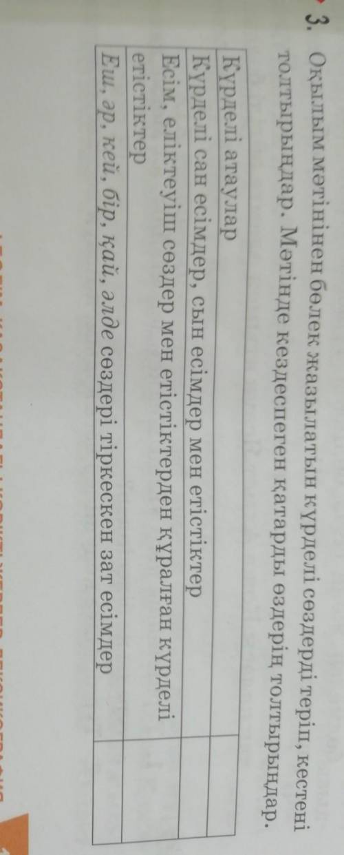 3. Окылым мәтінінен бөлек жазылатын күрделі сөздерді теріп, кестені толтырыңдар. Мәтінде кездеспеген