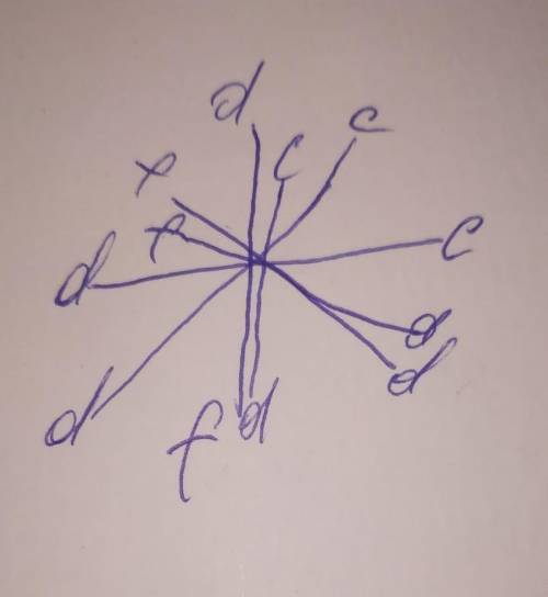 3. Даны четыре прямые d, c, d, f, которые пересекаются между собой. Нарисуйте разные варианты пересе