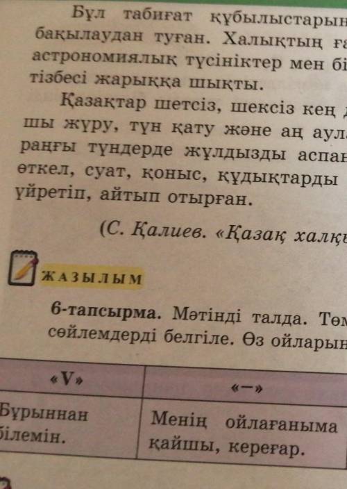 ЖА В ы л ы м (С. Қалиев. «Қазақ халқының салт-дәстүрлері» кітабынан) лым 6-тапсырма. Мәтінді талда.