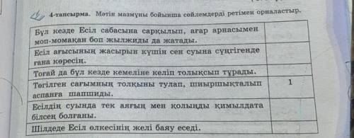 (С. Мұқанов 4-тапсырма. Мәтін мазмұны бойынша сөйлемдерді ретімен орналастыр. Бұл кезде Есіл сабасын