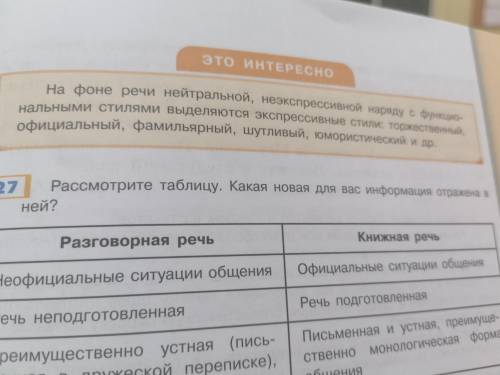 Перескаскажите текст. *Используйте дополнительную информацию, предоставленную в рубрике «это интере