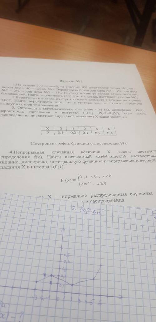 определить математическое ожидание -M(x), дисперсию - D(x) вероятность попадания в интервал (3,5| (P