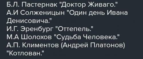 Вариант 1 1. Установите соответствие между фамилиями писателей и названиями произведений, изучениях