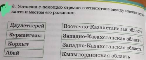 Надо соединить стрелками музыканта и его место рождения сделайте скрин и нарисуйте