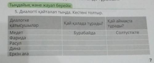 Тыңдайық және жауап берейік. 5.диалогті қайталап тыңда. кестені толтыр.не шарю по каз.яз.. ^^