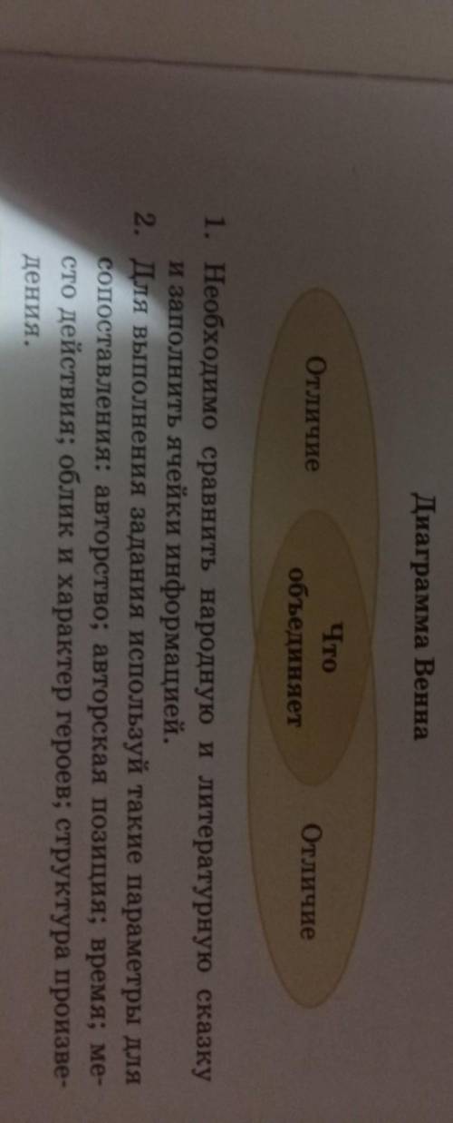 Диаграмма Венна Отличие Что объединяет Отличие 1. Необходимо сравнить народную и литературную сказку