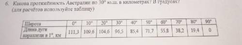 какова протяжённость австралии по 30° ю. ш в км? и градусах?