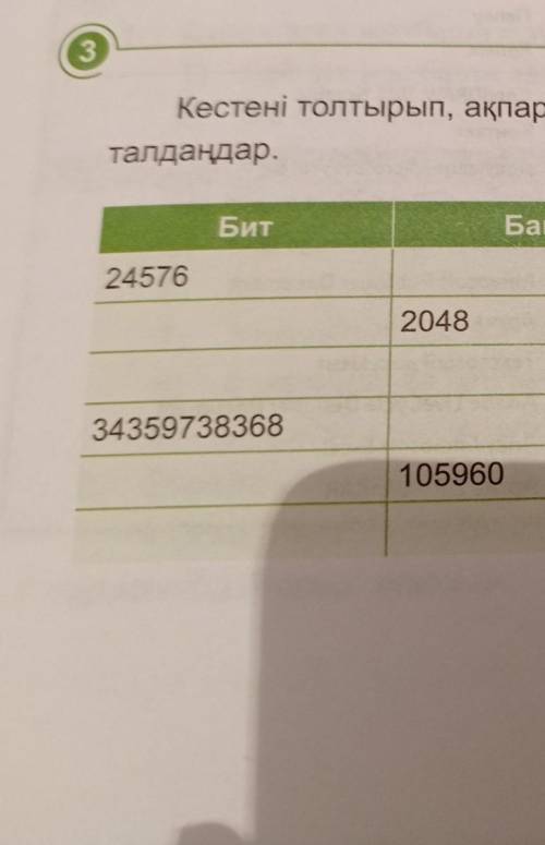 быстрее время мало бит 24576 34359738368 байт 2048 105960 кбайт 1,5 мбайт 0,008