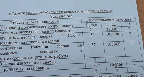 Найти цыфры и вписать в таблицу местр знаков вопроса оч надо