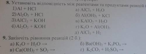 Установіть відповідність між реагентами та продуктами реакції , та закінчіть рівняння реакцій.