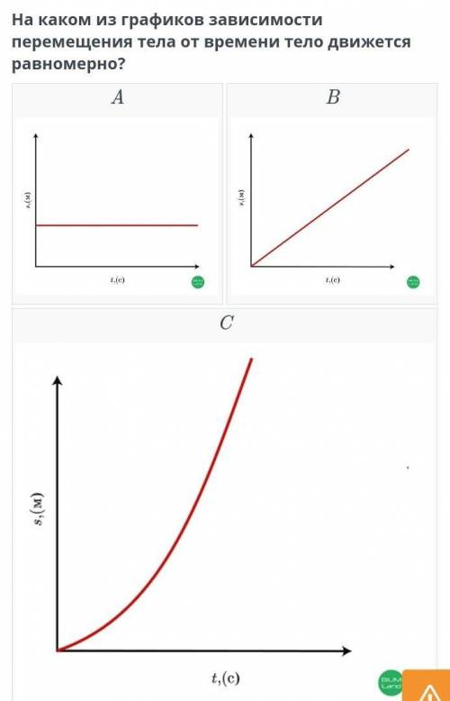 На каком из графиков зависимости перемещения тела от времени тело движется равномерно?