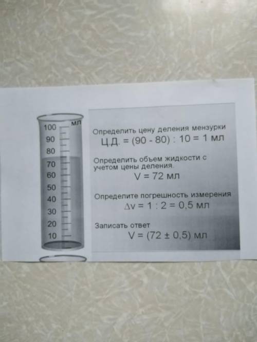 Училка сожрёт если не принесём
