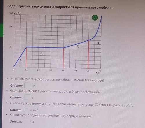 Задан график зависимости скорости от времени автомобиля.