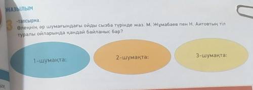 3-тапсырма. Өлеңнің әр шумағындағы ойды сызба түрінде жаз. М. Жұмабаев пен Н. Аитовтың тіл туралы ой