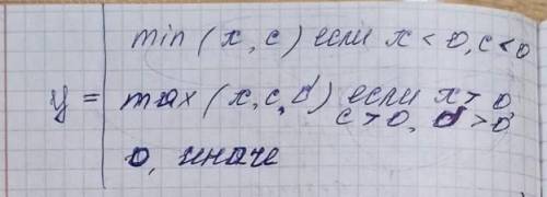 Нужно составить алгоритм: начало, ввод/вывод, действие и т. д.