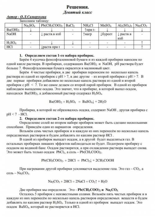 іть HCl+MgO=HCl+KOH=HCl+Jn=HCl+Fe2O3=HCl+SO2=HCl+CaO=HCl+Na2=HCl+SO4=HCl+Ba(NO3)2=HCl+Cu=HCl+Ca=​​