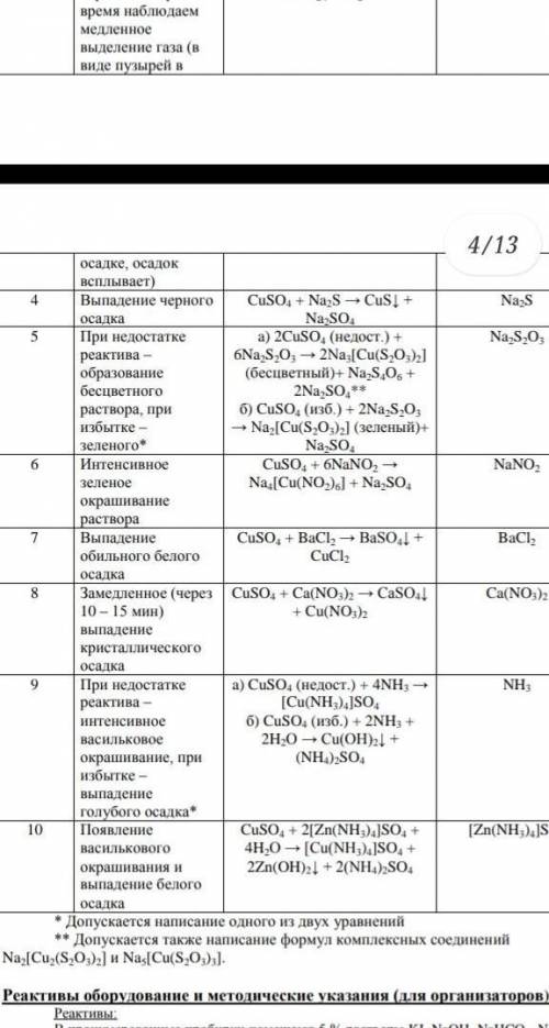 іть HCl+MgO=HCl+KOH=HCl+Jn=HCl+Fe2O3=HCl+SO2=HCl+CaO=HCl+Na2=HCl+SO4=HCl+Ba(NO3)2=HCl+Cu=HCl+Ca=​​