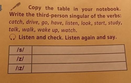 4 Copy the table in your notebook.Write the third-person singular of the verbs:catch, drive, go, hav