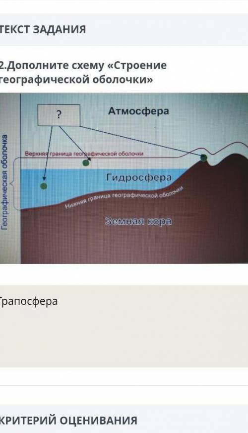 , 1)В чем проявляется связь общественной географии с социологией?А.Предоставляет общественной геогра